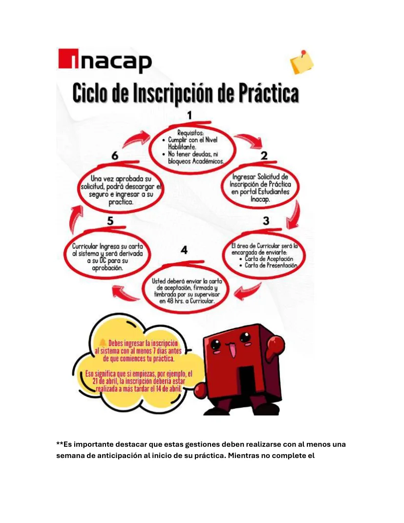 Página 2 de la guía
